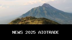 Tempat Wisata Magelang yang Tak Terlupakan