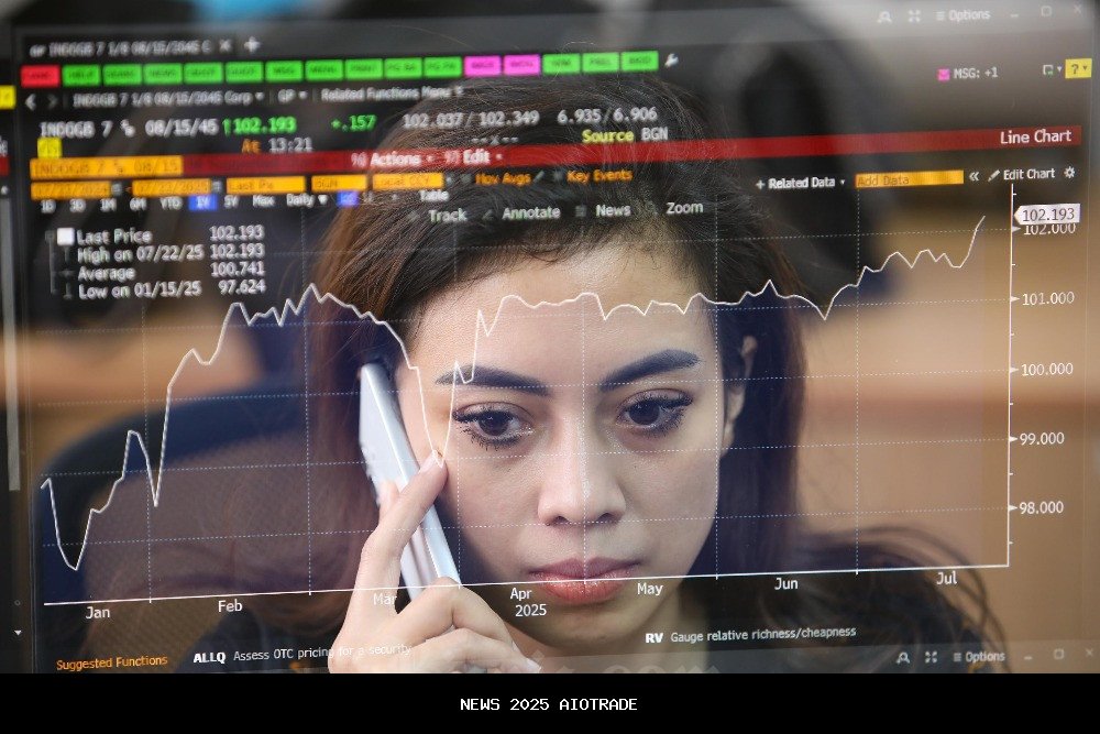 Investor Asing Limpah di Pasar Saham RI, IHSG Konfirmasi Tren Bullish