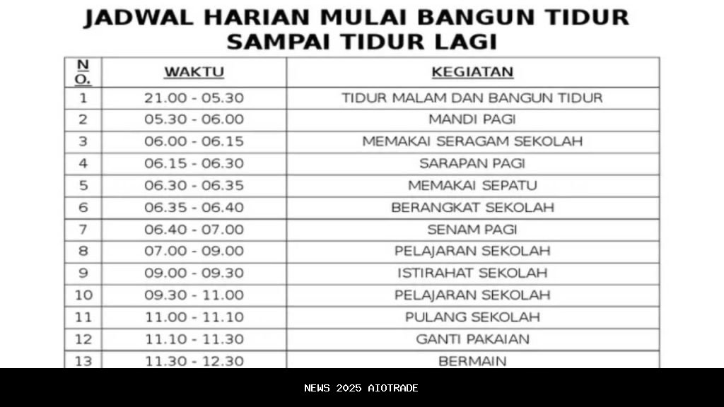 Jadwal Lengkap UCL Malam Ini: PSG, Arsenal, Real Madrid, Barcelona, Liverpool, Man City