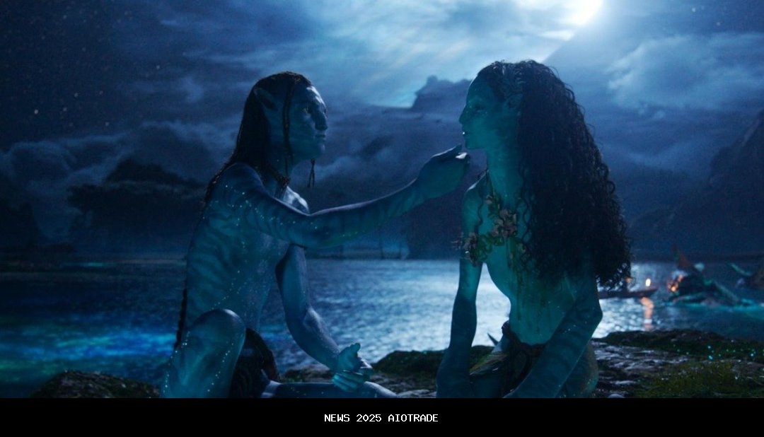 Urutan Film Avatar Mulai dari 2009 Hingga Fire and Ash