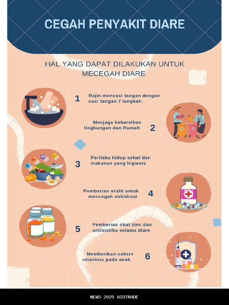 Hal Penting dalam Budidaya Ikan Mas untuk Hasil Maksimal