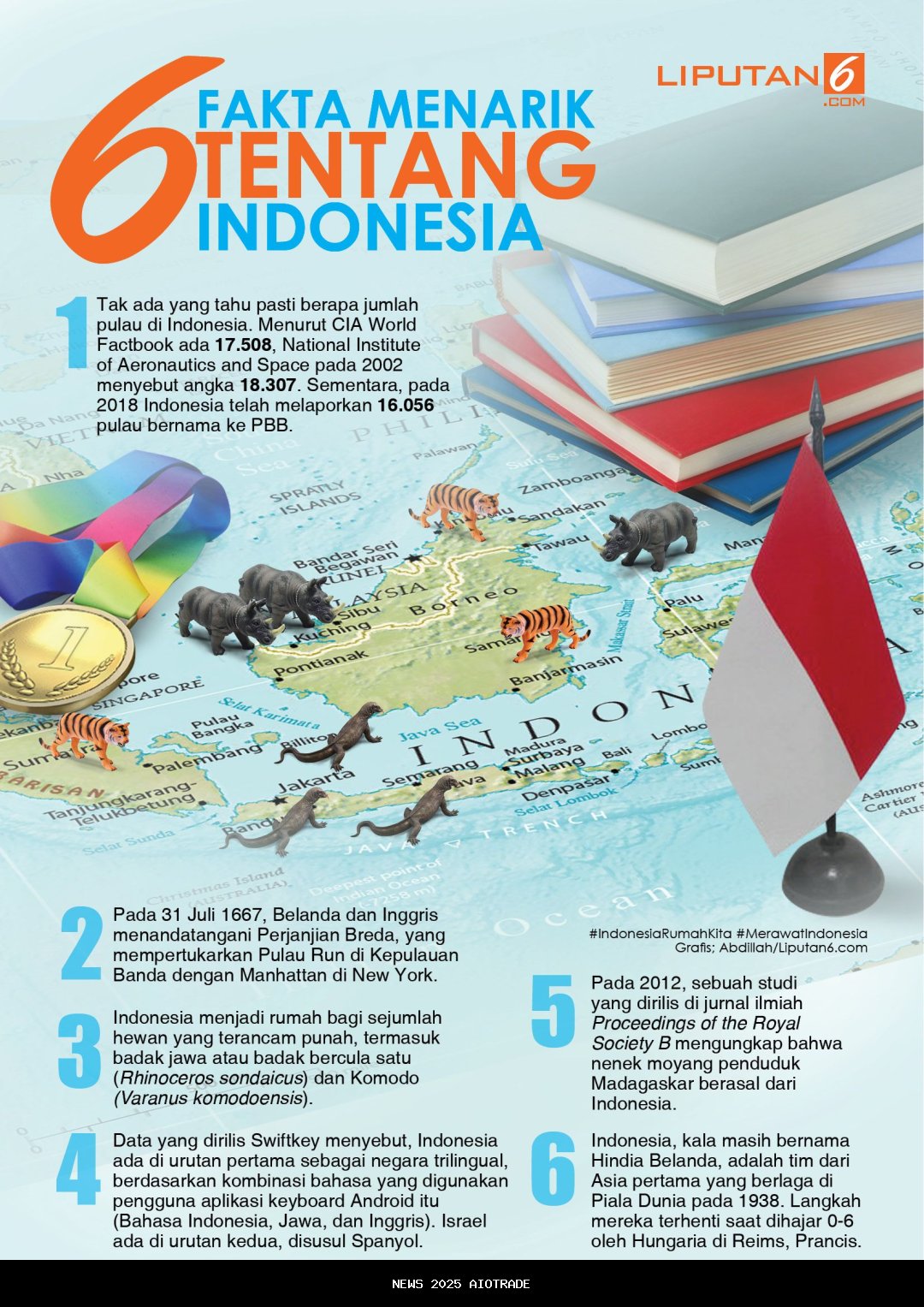 Fakta Baru Kematian Ilham, TNI Diduga Terlibat, Komandan PM Bongkar Identitasnya