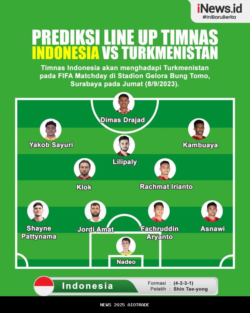 Prediksi Skor Hamburger vs Borussia Dortmund 8 November 2025