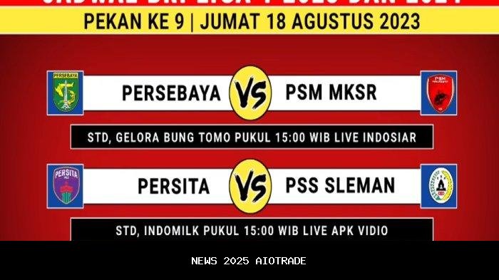 PSM Makassar vs Arema FC: Pertandingan Sengit Pekan ke-9 BRI Super League 2025/2026 di Gelora B.J. H