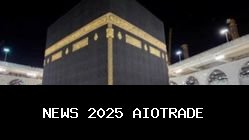 Sejarah Ka'bah: Dari Adam Hingga Ibrahim Menurut Al-Qur'an dan Ustadz Adi Hidayat