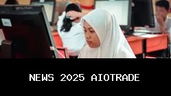 40 Soal ANBK Kelas 8 SMP 2025: Literasi dan Numerasi, Contoh Terbaru!