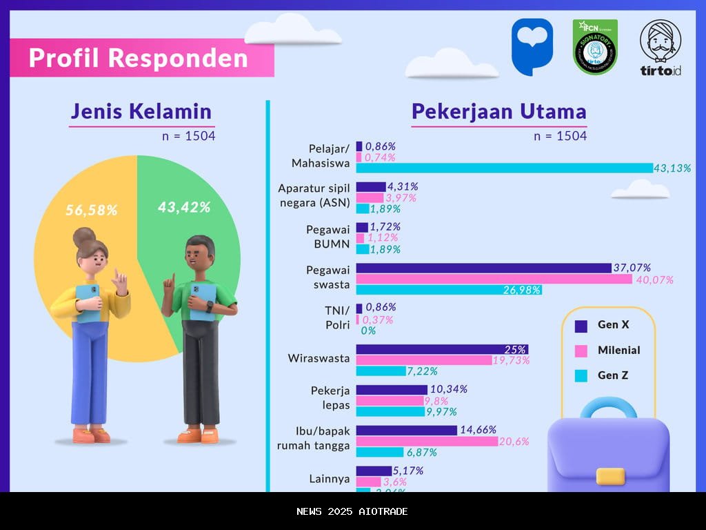 Mayoritas Orang yang Menggunakan ARVs Tetap Menggunakannya - Apakah Sistem Kesehatan Kami Mengetahui