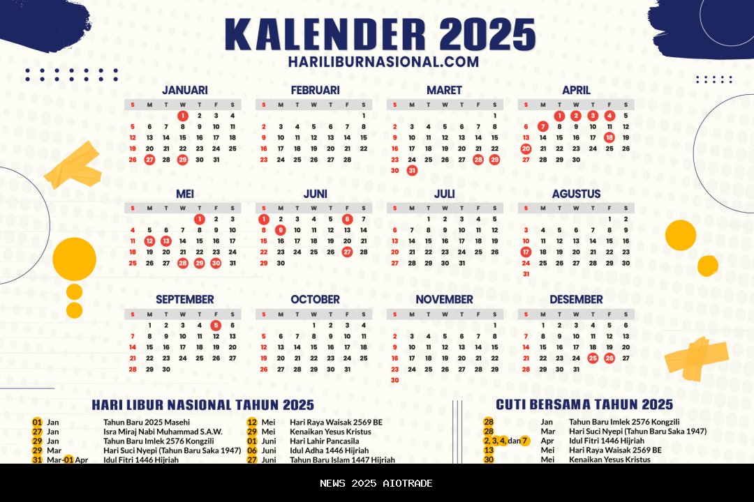 Daftar Hari Penting Akhir November 2025, Jadwal Libur Lengkap