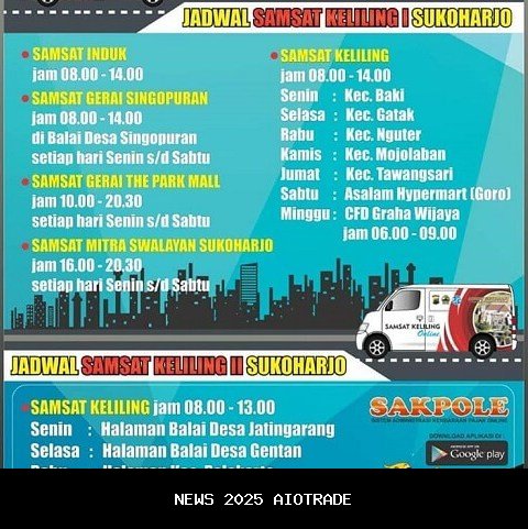 Jadwal Samsat Keliling Mukomuko 19 Agustus 2025, Lokasi Terbaru