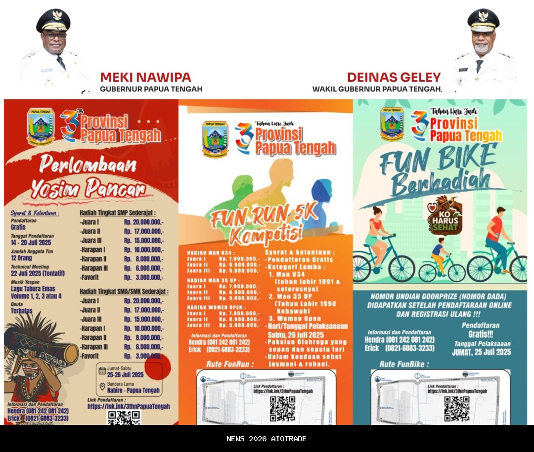 Bupati Lombok Timur Dorong Koperasi Merah Putih Jadi Pendorong Ekonomi Desa