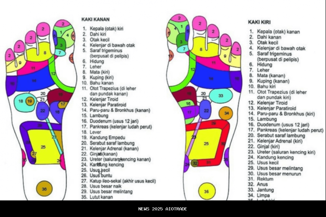 Refleksi Ekonomi 2025: Gorontalo Butuh Perluasan Wilayah