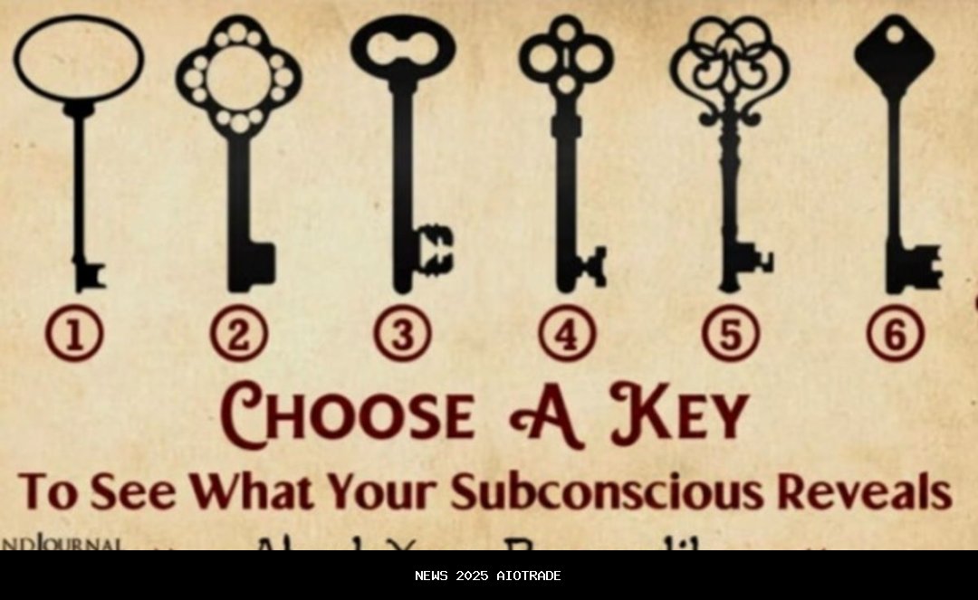 Pilih Kunci Paling Menarik dan Buka Rahasia Kepribadian Tersembunyi!