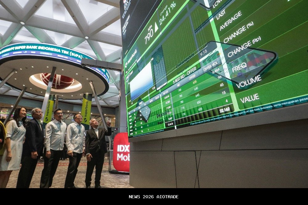 Melihat Minat Investor di Tengah Peluang Saham Baru 2026
