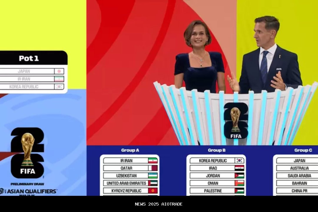 Hasil Undian Piala Dunia 2026: Jadwal dan Daftar Tuan Rumah