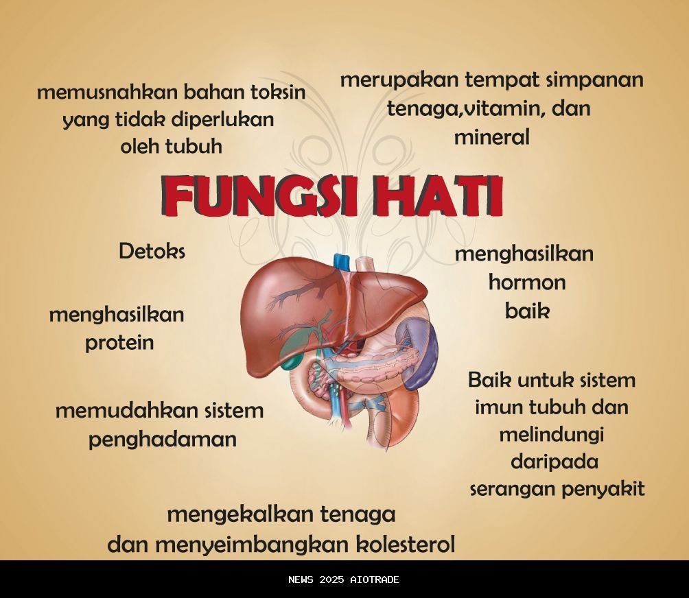 Hati Terluka oleh Teman Dekat, Aya Balqis Blokir Instagram Jule: Ini Bukan Orang yang Kuketahui