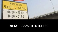 Jadwal Ganjil Genap Jakarta 26 Agustus 2025: Kendaraan Pelat Genap Wajib Hindari 25 Ruas Jalan Ini