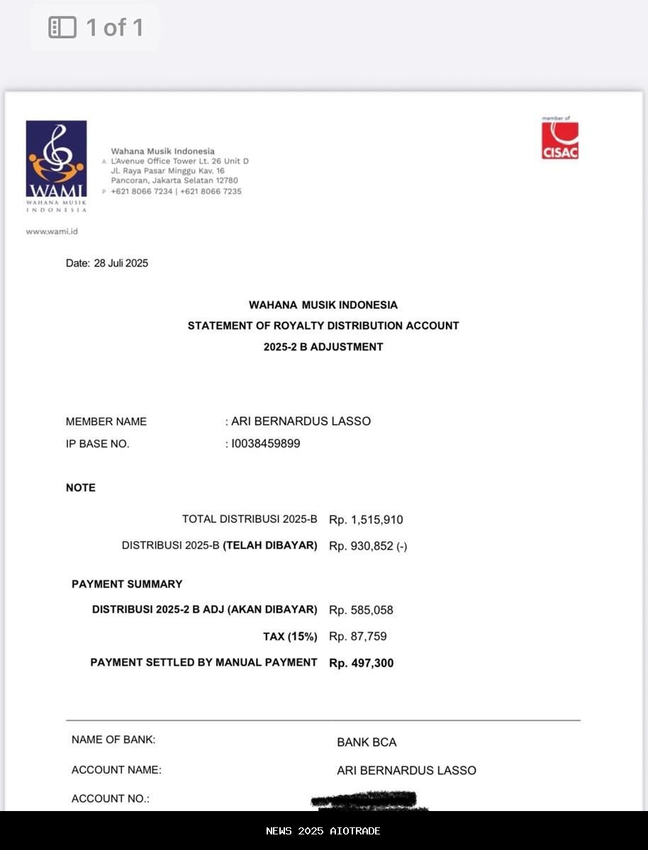 Laporan Royalti Ari Lasso Diubah WAMI, Hanya Rp400 Ribu