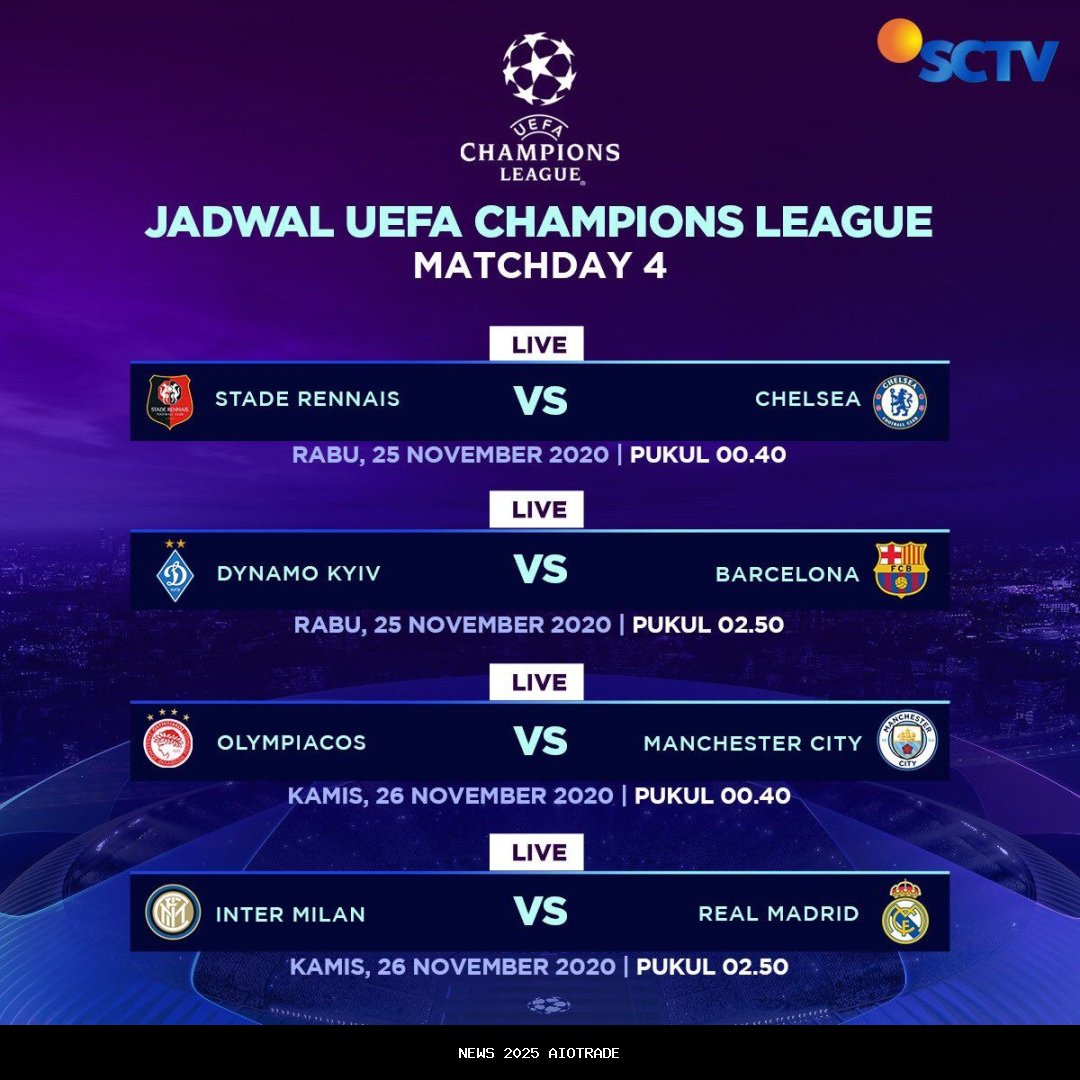 Jadwal Siaran Liga Champions: Villarreal vs Manchester City, Pertahanan Pep Guardiola Jarang Kebobol