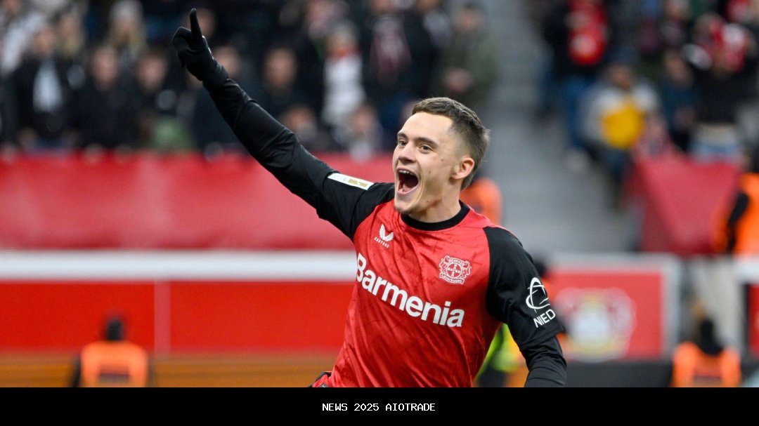 Transfer Liga Premier: Setiap penandatanganan, peminjaman & penjualan yang dikonfirmasi pada 2025-26