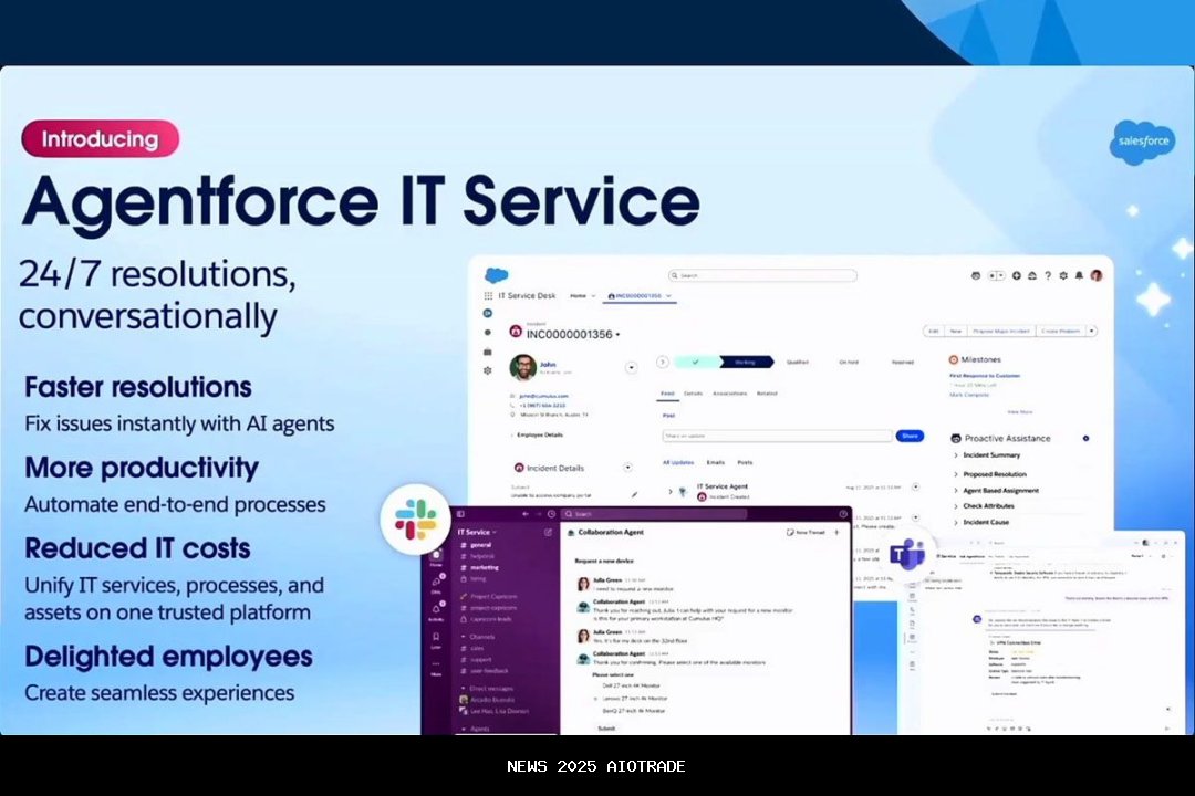 Salesforce Agentforce IT: Fokus pada Agen dan Komunikasi