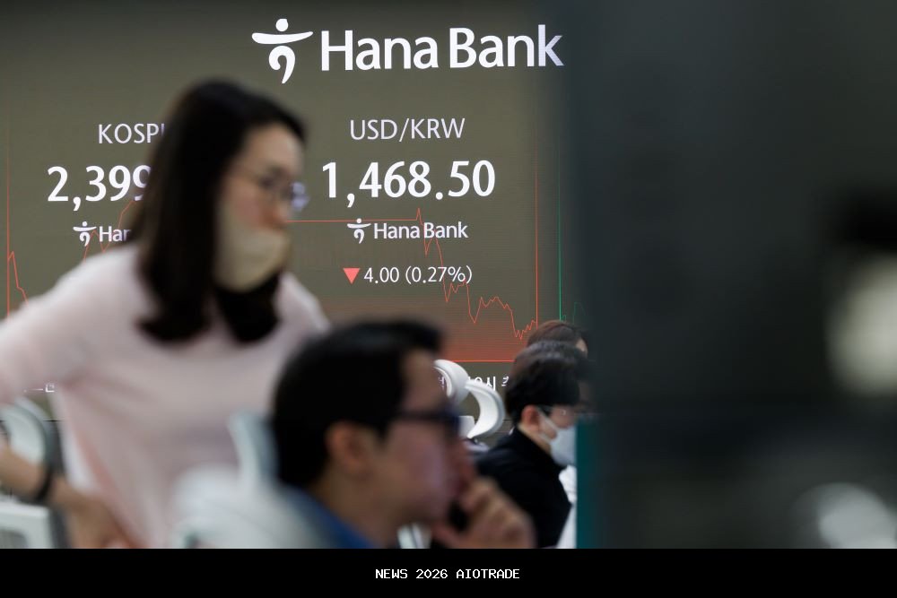 Saham pasar negara berkembang melonjak awal 2026, didorong AI