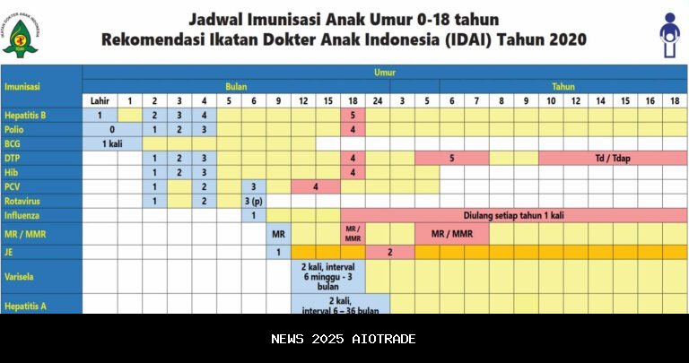 Jadwal Tayang Film Pangku di Bioskop Sidoarjo, Cek Sekarang