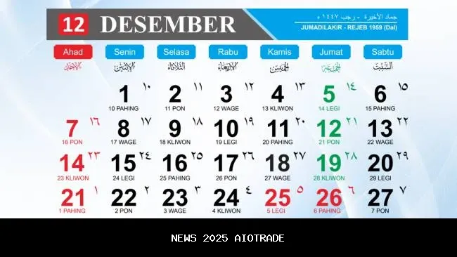 18 Desember Hari Apa? Ini Daftar Lengkapnya