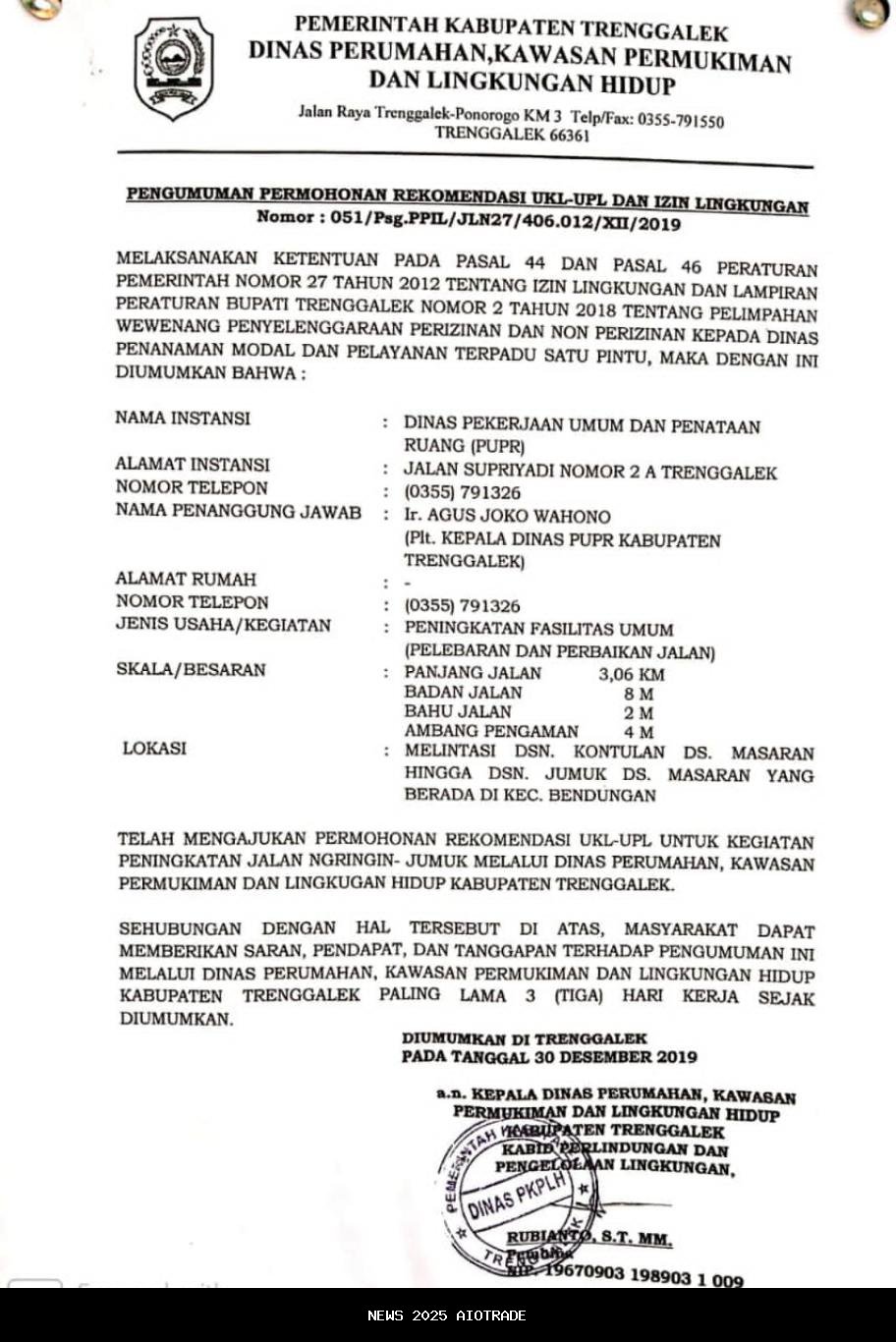 Rekomendasi wisata ekstrem Garut, dari arung jeram hingga tebing laut