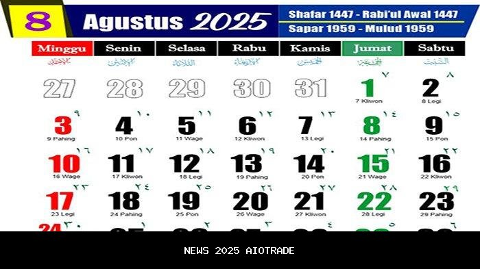 Kalender 2025 Lengkap dengan Weton 19 Agustus, Cek Pasaran Hari Ini!