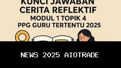 Jawaban Cerita Reflektif: Apa Inspirasi yang Didapat Guru Setelah Belajar Topik Ini?