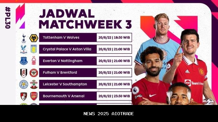 Jadwal Liga Inggris Live SCTV: Liverpool vs Man Utd, Tottenham vs Aston Villa Minggu Malam