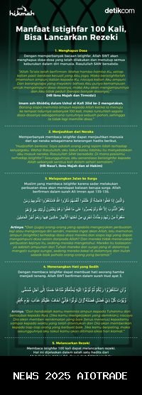 7 Manfaat Istighfar yang Bisa Ubah Hidup: Rezeki Lancar hingga Hati Tenang