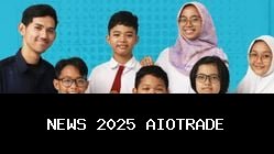 Soal dan Jawaban Modul 3.8 PINTAR Kemenag 2025, Bagian 2: Rencana Bisnis Pesantren