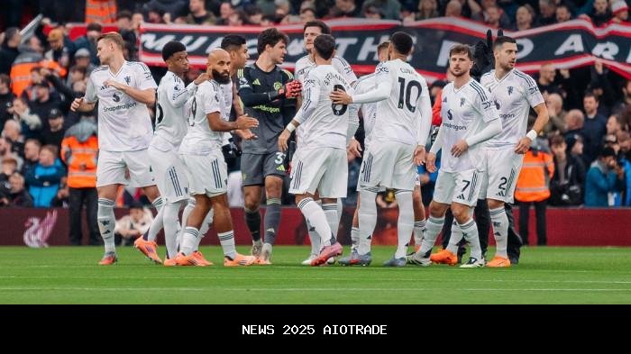 Prediksi Skor Tottenham vs Man Utd: Head-to-Head dan Statistik Liga Inggris