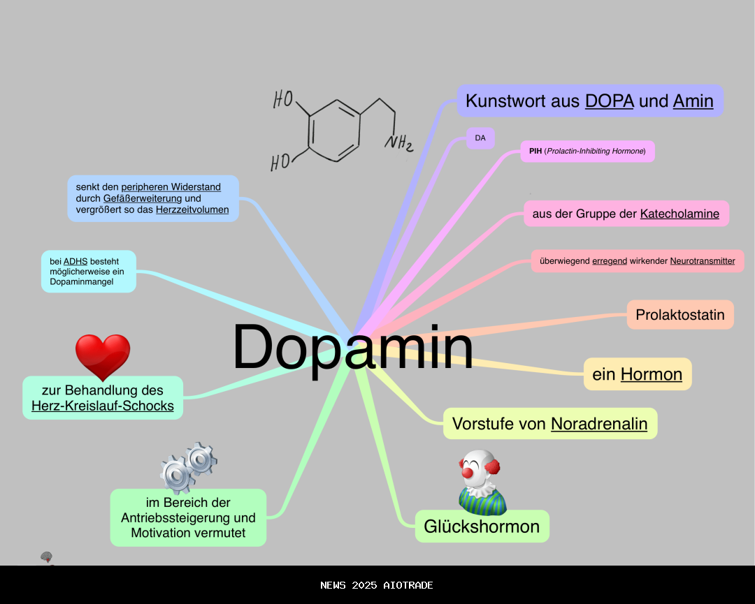 'Dopamin': Cinta yang Terjebak dalam Keputusasaan dan Utang