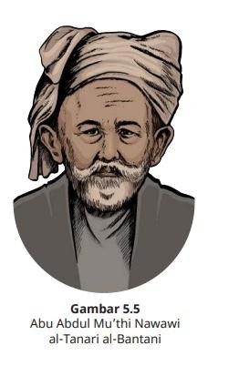 Abu Abdul Mu\'thi Nawawi Al-Tanari al-Bantani 