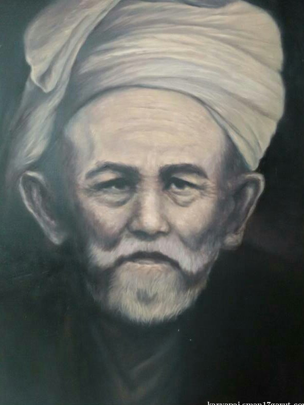 Abu Abdul muthi Al-Nawawi Al-Bantani