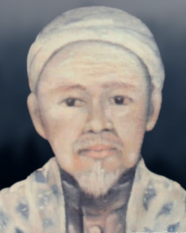 Syaikh Abdus Samad bin Abdullah al-Jawi al-Palimbani