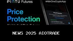 Pertama di Indonesia! Fitur Price Protection untuk Derivatif Crypto Diluncurkan, Lindungi Trader