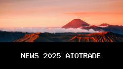 Jalur Rahasia Bromo: Menembus Punggung Naga yang Viral!