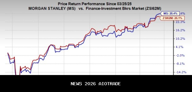 Morgan Stanley, Zerohash akan Meluncurkan Perdagangan Kripto untuk Pelanggan ETrade