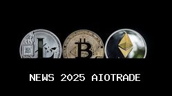 Cara Investasi Kripto di Indodax untuk Pemula