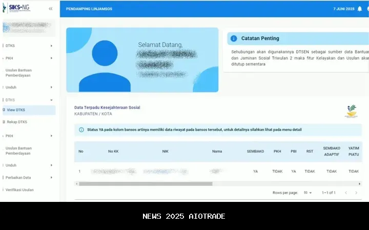 Mengapa Desil Masih Tinggi? Pahami Aturan Desil 1-10 DTKS, Ini Penyebab Bansos PKH dan BPNT Terhenti