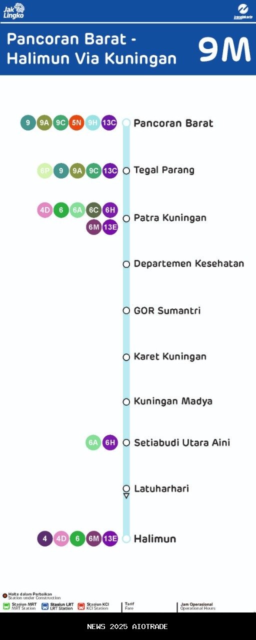 Rute Feeder Wira Wiri Surabaya Tambah 2026, Ini Alasannya