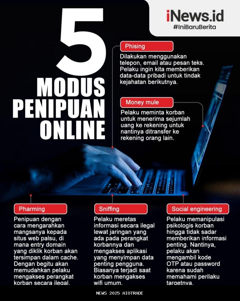 Penipuan Kripto Terungkap: Penindasan Global Eurojust terhadap Penipuan u20ac100 Juta