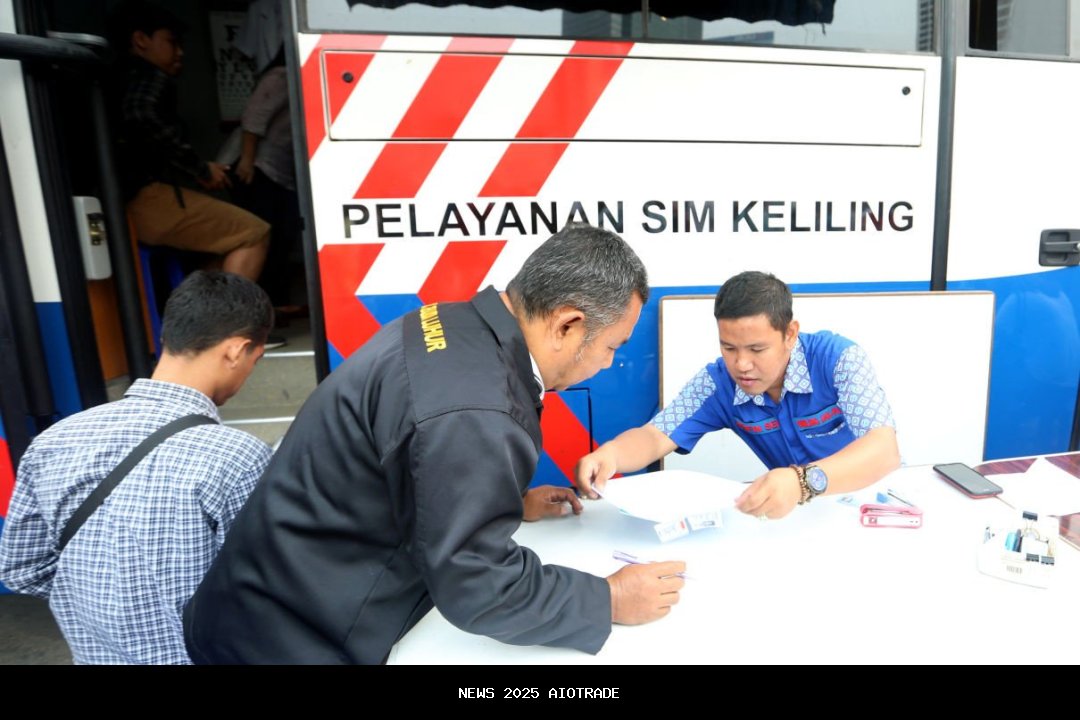 SIM Keliling Bandung 27 Oktober 2025