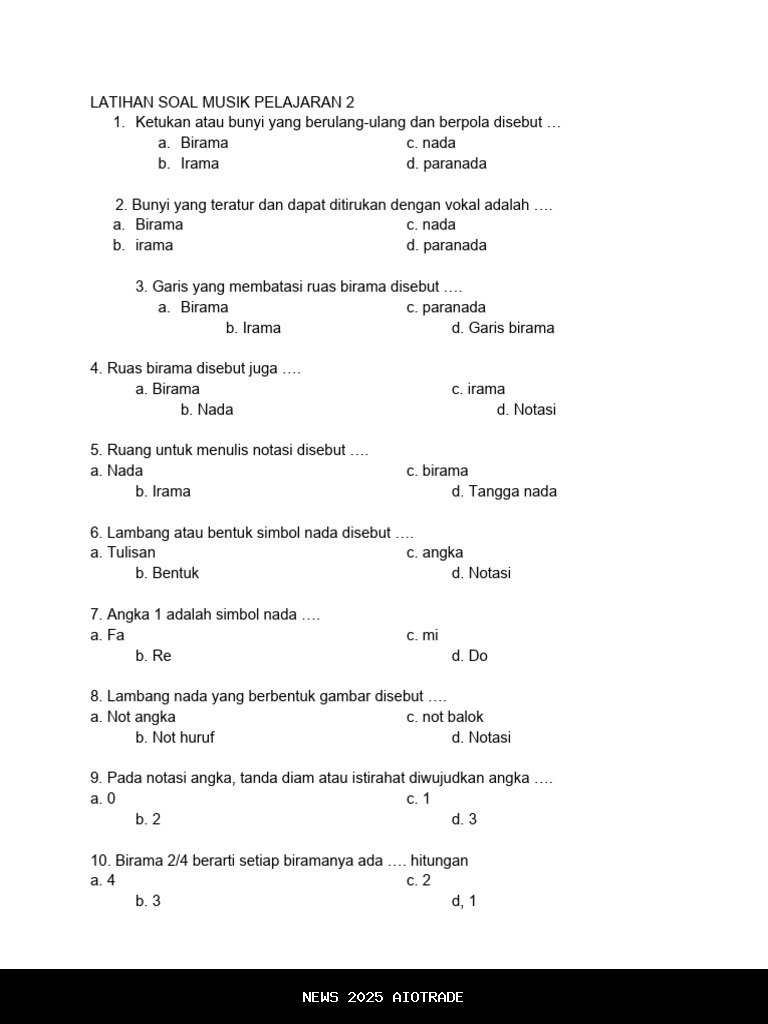 Latihan Soal Musik Kelas 9 SMP Unit 2: Analisis Lagu dengan Kunci Jawaban
