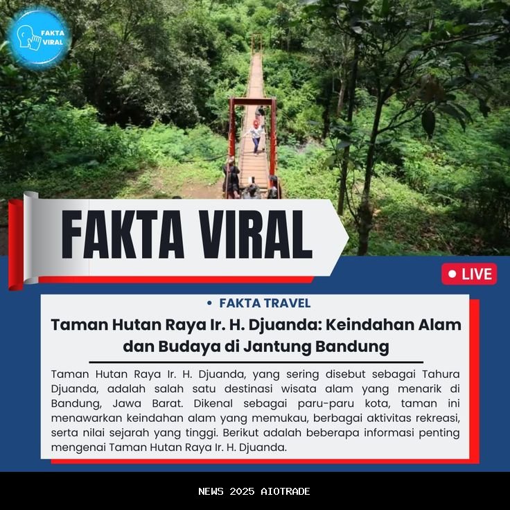 Festival Asia Afrika 2025: Pesta Budaya di Jantung Bandung