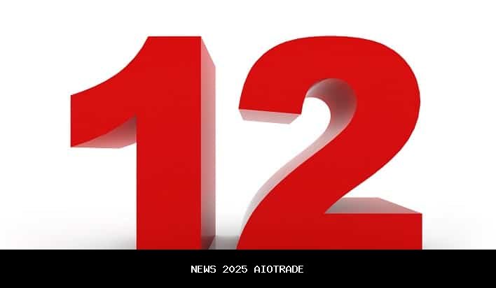 12 Ramalan Keuangan Shio Hari Ini, Ayam Dapat Kemakmuran, Macan Jangan Boros