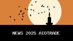 Amalan Rajab: Penghapus Dosa dan Pembuka Pintu Surga